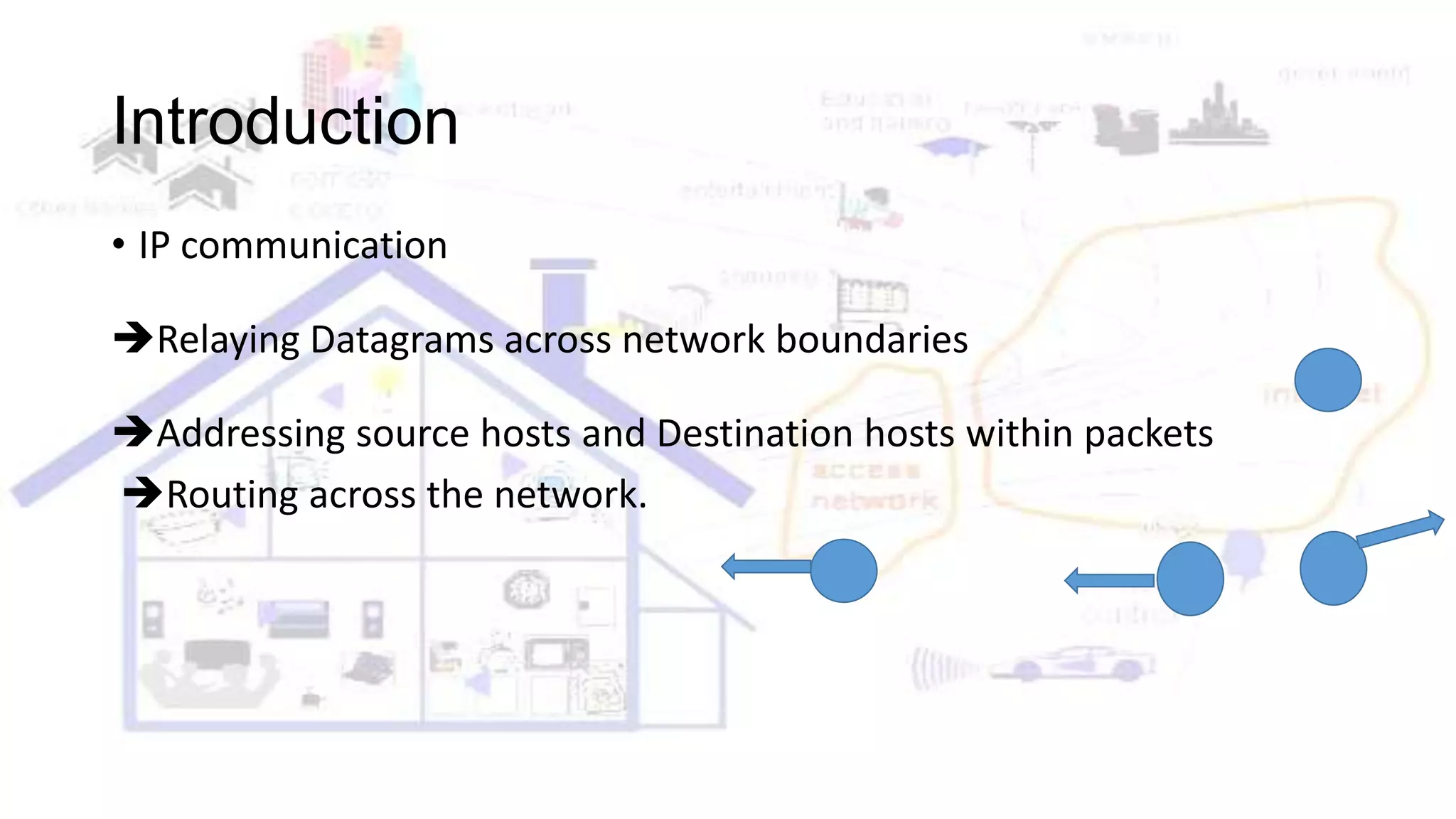 Introduction
• IP communication
Relaying Datagrams across network boundaries
Addressing source hosts and Destination hosts within packets
Routing across the network.
 