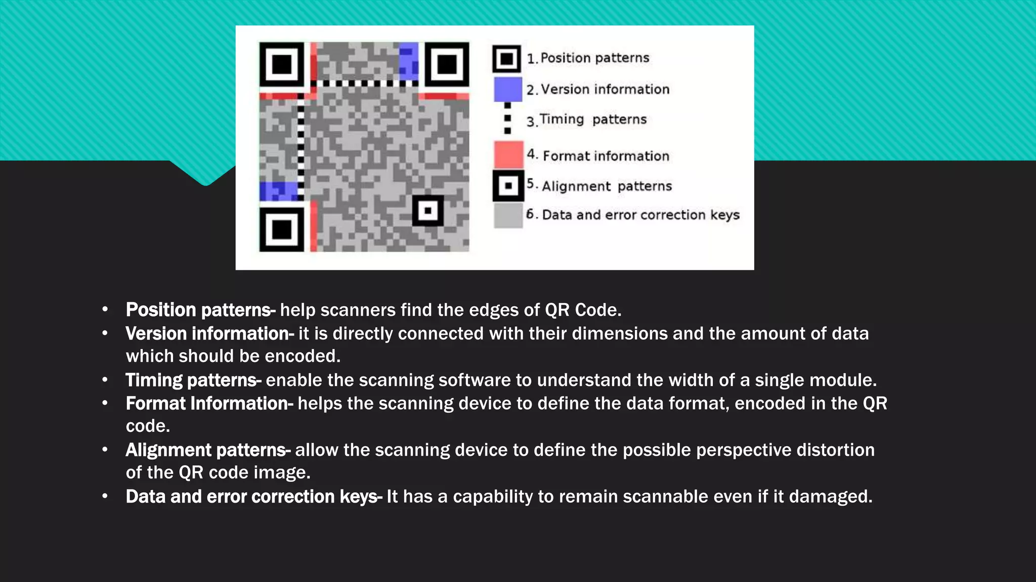 Smart Attendance System using QR Code with SMS Notification | PPT