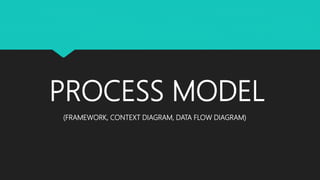 PROCESS MODEL
(FRAMEWORK, CONTEXT DIAGRAM, DATA FLOW DIAGRAM)
 