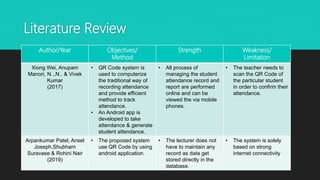 Literature Review
Author/Year Objectives/
Method
Strength Weakness/
Limitation
Xiong Wei, Anupam
Manori, N..,N.. & Vivek
Kumar
(2017)
• QR Code system is
used to computerize
the traditional way of
recording attendance
and provide efficient
method to track
attendance.
• An Android app is
developed to take
attendance & generate
student attendance.
• All process of
managing the student
attendance record and
report are performed
online and can be
viewed the via mobile
phones.
• The teacher needs to
scan the QR Code of
the particular student
in order to confirm their
attendance.
Arpankumar Patel, Ansel
Joseph,Shubham
Suravase & Rohini Nair
(2019)
• The proposed system
use QR Code by using
android application.
• The lecturer does not
have to maintain any
record as data get
stored directly in the
database.
• The system is solely
based on strong
internet connectivity
 
