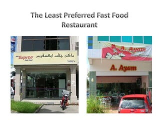 The Least Preferred Fast Food Restaurant  