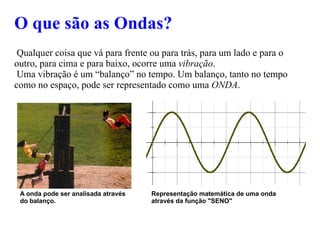 O que são as Ondas? Qualquer coisa que vá para frente ou para trás, para um lado e para o outro, para cima e para baixo, ocorre uma  vibração . Uma vibração é um “balanço” no tempo. Um balanço, tanto no tempo como no espaço, pode ser representado como uma  ONDA . A onda pode ser analisada através do balanço. Representação matemática de uma onda através da função "SENO" 