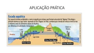APLICAÇÃO PRÁTICA
 
