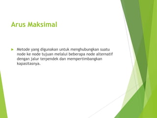 Arus Maksimal
 Metode yang digunakan untuk menghubungkan suatu
node ke node tujuan melalui beberapa node alternatif
dengan jalur terpendek dan mempertimbangkan
kapasitasnya.
 