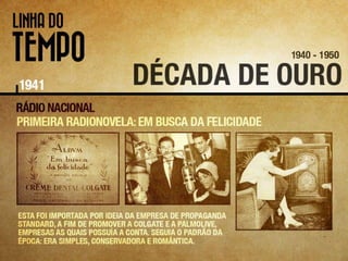 História do Rádio