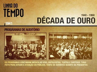 História do Rádio