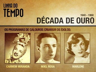 História do Rádio
