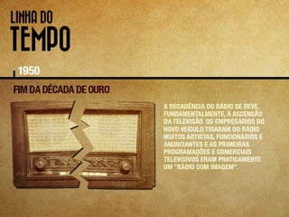 História do Rádio