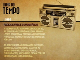 História do Rádio