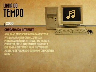 História do Rádio