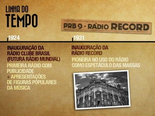 História do Rádio