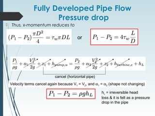 Fully Developed Pipe Flow
Pressure drop
 Thus, x-momentum reduces to
 Energy equation (in head form)
or
cancel (horizontal pipe)
Velocity terms cancel again because V1 = V2, and α1 = α2 (shape not changing)
hL = irreversible head
loss & it is felt as a pressure
drop in the pipe
 