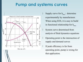 Pump and systems curves
 Supply curve for hpump,u: determine
experimentally by manufacturer.
When using EES, it is easy to build
in functional relationship for hpump,u.
 System curve determined from
analysis of fluid dynamics equations
 Operating point is the intersection of
supply and demand curves
 If peak efficiency is far from
operating point, pump is wrong for
that application.
 