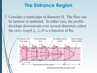The Entrance Region
 Consider a round pipe of diameter D. The flow can
be laminar or turbulent. In either case, the profile
develops downstream over several diameters called
the entry length Lh. Lh/D is a function of Re.
Lh
 