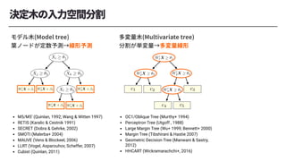 ■ OC1/Oblique Tree (Murthy+ 1994)
■ Perceptron Tree (Utgoff , 1988)
■ Large Margin Tree (Wu+ 1999; Bennett+ 2000)
■ Margin Tree (Tibshirani & Hastie 2007)
■ Geometric Decision Tree (Manwani & Sastry,
2012)
■ HHCART (Wickramarachchi+, 2016)
■ M5/M5’ (Quinlan, 1992; Wang & Witten 1997)
■ RETIS (Karalic & Cestnik 1991)
■ SECRET (Dobra & Gehrke, 2002)
■ SMOTI (Malerba+ 2004)
■ MAUVE (Vens & Blockeel, 2006)
■ LLRT (Vogel, Asparouhov, Scheffer, 2007)
■ Cubist (Quinlan, 2011)
<latexit sha1_base64="yhZq6Mdw5NDaSSynLriSx7h2ODA=">AAAClnichVHLSsNAFD3Gd3201Y3gplgqrmQiguJCiiK6rNZqoZWQxLEdmiYxmVa0+AP+gAtxoaAifoAf4MYfcOEniEsFNy68TQOiot4wmTNn7rlzZq7hWsKXjD22Ke0dnV3dPb2Rvv6BwWgsPrThOzXP5DnTsRwvb+g+t4TNc1JIi+ddj+tVw+KbRmWxub9Z554vHHtd7rt8q6qXbLEjTF0SpcXieU0kiiW+myjKMpe6pmqxJJtkQSR+AjUESYSRcWK3KGIbDkzUUAWHDUnYgg6fvgJUMLjEbaFBnEdIBPsch4iQtkZZnDJ0Yiv0L9GqELI2rZs1/UBt0ikWDY+UCaTYA7tmL+ye3bAn9v5rrUZQo+lln2ajpeWuFj0ayb79q6rSLFH+VP3pWWIHs4FXQd7dgGnewmzp6wfHL9m5tVRjnJ2zZ/J/xh7ZHd3Arr+aF6t87eQPPwZ5oRejBqnf2/ETbExNqoRXp5PphbBVPRjFGCaoHzNIYwUZ5Kj+Hk5xiStlRJlXlpTlVqrSFmqG8SWUzAedy5ZD</latexit>
<latexit sha1_base64="8PYYT6cQT5DIVx3R0S1NPfzrw28=">AAAClnichVHLSsNAFD2Nr/psq5uCm2BRXMlEBMWFFEV02VarBSshiWONTZOYTCu1+AP+gAtxoaAifoAf4MYfcOEniEsFNy68TQOiot4wmTNn7rlzZq7uWqYvGHuMSG3tHZ1d0e6e3r7+gVg8MbjmO1XP4HnDsRyvoGs+t0yb54UpLF5wPa5VdIuv6+WF5v56jXu+6dirou7yzYpWss1t09AEUWo8UVB35WKJ78lFscOFpk6q8RSbYEHIP4ESghTCyDjxWxSxBQcGqqiAw4YgbEGDT98GFDC4xG2iQZxHyAz2OQ7RQ9oqZXHK0Igt079Eq42QtWndrOkHaoNOsWh4pJQxyh7YNXth9+yGPbH3X2s1ghpNL3Wa9ZaWu2rsKLny9q+qQrPAzqfqT88C25gJvJrk3Q2Y5i2Mlr52cPyyMpsbbYyxc/ZM/s/YI7ujG9i1V+Miy3Mnf/jRyQu9GDVI+d6On2BtckIhnJ1KpefDVkUxjBGMUz+mkcYyMshT/X2c4hJXUlKakxalpVaqFAk1Q/gSUuYDohmWRQ==</latexit>
<latexit sha1_base64="NPavFASx0vcjfTU8OFk4FcNCNHo=">AAAClnichVHLSsNAFD3Gd3201Y3gplgqrmSqguJCRBFd1mof0JaQxLENTZOYTCta/AF/wIW4UFARP8APcOMPuPATxGUFNy68TQOixXrDZM6cuefOmbmqbeiuYOylS+ru6e3rHxgMDA2PjAZD4bG0a1Udjac0y7CcrKq43NBNnhK6MHjWdrhSUQ2eUcvrzf1MjTuubpm74sjmhYpSNPV9XVMEUXIonJXLkXyRH0TyosSFIs/LoSibZV5E2kHcB1H4kbBCD8hjDxY0VFEBhwlB2IACl74c4mCwiSugTpxDSPf2OU4QIG2VsjhlKMSW6V+kVc5nTVo3a7qeWqNTDBoOKSOIsWd2xxrsid2zV/b5Z626V6Pp5YhmtaXlthw8ndj5+FdVoVmg9K3q6FlgH0ueV5282x7TvIXW0teOzxo7y8lYfZpdsTfyf8le2CPdwKy9a9fbPHnewY9KXujFqEHx3+1oB+m52Tjh7YXo6prfqgFMYgoz1I9FrGILCaSo/iEucINbaUJakTakzVaq1OVrxvEjpMQXpmeWRw==</latexit>
<latexit sha1_base64="50r8M38GN8UIlv3LpIMjg6dTtrQ=">AAAClnichVHLSsNAFD2Nr1pfrW4EN8VScSVTKSgupCiiy1atLbQlJHFsg2kSk2lFiz/gD7gQFwoq4gf4AW78ARf9BHGp4MaFt2lAtFhvmMyZM/fcOTNXtQ3dFYw1A1JPb1//QHAwNDQ8MjoWjozvuFbN0XhWswzLyauKyw3d5FmhC4PnbYcrVdXgOXV/tbWfq3PH1S1zWxzZvFRVyqa+p2uKIEoOR/KyES2W+UG0KCpcKHJSDsfYHPMi2gkSPojBj7QVfkARu7CgoYYqOEwIwgYUuPQVkACDTVwJDeIcQrq3z3GCEGlrlMUpQyF2n/5lWhV81qR1q6brqTU6xaDhkDKKOHtmd+yNPbF79sI+/6zV8Gq0vBzRrLa13JbHTie3Pv5VVWkWqHyrunoW2MOi51Un77bHtG6htfX147O3raXNeGOGXbFX8n/JmuyRbmDW37XrDN887+JHJS/0YtSgxO92dIKd+bkE4UwyllrxWxXEFKYxS/1YQAobSCNL9Q9xgRvcSpPSsrQmrbdTpYCvmcCPkNJfqrWWSQ==</latexit>
<latexit sha1_base64="F15qcOpJ07mPads/OlW6qfd0nyA=">AAACmnichVHLSsNAFD3Gd31VRRB0USxVQZCJCIorqRvFjVprC1pCEqc1mBfJtKDBH/AHXLiq4EL7AX6AG3/AhZ8gLiu4ceFtGhAt1hsmc+bMPXfOzNVc0/AFYy8dUmdXd09vX39sYHBoeCQ+OnbgO2VP51ndMR0vr6k+Nw2bZ4UhTJ53Pa5amslz2ulGYz9X4Z5vOPa+OHN5wVJLtlE0dFUQpcQncoo8lzjSrCB/kVggwIWqyEo8yRZZGIlWIEcgiSh2nPgDjnAMBzrKsMBhQxA2ocKn7xAyGFziCgiI8wgZ4T7HBWKkLVMWpwyV2FP6l2h1GLE2rRs1/VCt0ykmDY+UCaTYM7tjdfbEauyVff5ZKwhrNLyc0aw1tdxVRi4nMx//qiyaBU6+VW09CxSxGno1yLsbMo1b6E195fyqnlnbSwWz7Ia9kf8qe2GPdAO78q7f7vK96zZ+NPJCL0YNkn+3oxUcLC3KhHeXk+vpqFV9mMIM5qkfK1jHJnaQpfoBqrhHTZqW0tKWtN1MlToizTh+hLT/BZu5lww=</latexit>
<latexit sha1_base64="XjGe5/Kypn6Uq+jXrYVHWDZwQ6M=">AAACmnichVHLSsNAFD3G97NVEQRdFIsPEMpUBcVVqRvFTVutLVQJSZzW0LxIpgUN/oA/4MKVggv1A/wAN/6Ai36CuFRw48LbNCBa1Bsmc+bMPXfOzFUdQ/cEY40OqbOru6e3r39gcGh4JBIdHdvz7Jqr8bxmG7ZbVBWPG7rF80IXBi86LldM1eAFtbrR3C/UuevptrUrjh1+YCoVSy/rmiKIkqMTBXl5Pravmn7xNLZIgAtFXpajcZZgQcTaQTIEcYSRsaP32MchbGiowQSHBUHYgAKPvhKSYHCIO4BPnEtID/Y5TjFA2hplccpQiK3Sv0KrUshatG7W9AK1RqcYNFxSxjDLntgNe2WP7I49s49fa/lBjaaXY5rVlpY7cuRscuf9X5VJs8DRl+pPzwJlrAVedfLuBEzzFlpLXz85f91Zz836c+yKvZD/S9ZgD3QDq/6mXWd57uIPPyp5oRejBiV/tqMd7C0lkoSzK/FUOmxVH6YwgwXqxypS2EQGearv4xK3uJOmpbS0JW23UqWOUDOObyHtfgKkXZcQ</latexit>
<latexit sha1_base64="VPCfRvbzQNPAxovvt+0jb/QJ1Ck=">AAACmnichVHLSsNAFD2N7/qqiiDoolh8gFCmRVBciW4UN9W2tqASkjitwbxIpgUN/oA/4MJVBRfaD/AD3PgDLvoJ4lLBjQtv04Bosd4wmTNn7rlzZq7qGLonGGtEpK7unt6+/oHo4NDwyGhsbHzfsyuuxvOabdhuUVU8bugWzwtdGLzouFwxVYMX1NPN5n6hyl1Pt62cOHP4kamULb2ka4ogSo5NFuT0QvxQNf3iRXyJABeKnJZjCZZkQcTbQSoECYSRsWMPOMQxbGiowASHBUHYgAKPvgOkwOAQdwSfOJeQHuxzXCBK2gplccpQiD2lf5lWByFr0bpZ0wvUGp1i0HBJGccce2Z37I09sTp7YZ9/1vKDGk0vZzSrLS135NHLqezHvyqTZoGTb1VHzwIlrAZedfLuBEzzFlpLXz2/esuu7c358+yGvZL/GmuwR7qBVX3Xbnf53nUHPyp5oRejBqV+t6Md7KeTKcK7y4n1jbBV/ZjGLBapHytYxxYyyFN9HzXcoy7NSBvStrTTSpUioWYCP0LKfQGgC5cO</latexit>
<latexit sha1_base64="lbY95dNgkmlNuoQUOfXG+puD85I=">AAACmnichVHLSsNAFD2N7/qqiiDoolh8gFCmUlBciW4UN9W2tqASkjitwbxIpgUN/oA/4MJVBRfaD/AD3PgDLvoJ4lLBjQtv04Bosd4wmTNn7rlzZq7qGLonGGtEpK7unt6+/oHo4NDwyGhsbHzfsyuuxvOabdhuUVU8bugWzwtdGLzouFwxVYMX1NPN5n6hyl1Pt62cOHP4kamULb2ka4ogSo5NFuT0QvxQNf3iRXyJABeKnJZjCZZkQcTbQSoECYSRsWMPOMQxbGiowASHBUHYgAKPvgOkwOAQdwSfOJeQHuxzXCBK2gplccpQiD2lf5lWByFr0bpZ0wvUGp1i0HBJGccce2Z37I09sTp7YZ9/1vKDGk0vZzSrLS135NHLqezHvyqTZoGTb1VHzwIlrAZedfLuBEzzFlpLXz2/esuu7c358+yGvZL/GmuwR7qBVX3Xbnf53nUHPyp5oRejBqV+t6Md7C8nU4R304n1jbBV/ZjGLBapHytYxxYyyFN9HzXcoy7NSBvStrTTSpUioWYCP0LKfQGor5cS</latexit>
<latexit sha1_base64="zM/1mvVV3ktEfTFkvAsGGf/Ckvw=">AAACmnichVHLSsNAFD3G97NVEQRdFIsPEMpUFMVVqRvFTVutLVQJSZzW0LxIpgUN/oA/4MKVggv1A/wAN/6Ai36CuFRw48LbNCBa1Bsmc+bMPXfOzFUdQ/cEY40OqbOru6e3r39gcGh4JBIdHdvz7Jqr8bxmG7ZbVBWPG7rF80IXBi86LldM1eAFtbrR3C/UuevptrUrjh1+YCoVSy/rmiKIkqMTBXllPravmn7xNLZIgAtFXpGjcZZgQcTaQTIEcYSRsaP32MchbGiowQSHBUHYgAKPvhKSYHCIO4BPnEtID/Y5TjFA2hplccpQiK3Sv0KrUshatG7W9AK1RqcYNFxSxjDLntgNe2WP7I49s49fa/lBjaaXY5rVlpY7cuRscuf9X5VJs8DRl+pPzwJlrAVedfLuBEzzFlpLXz85f91Zz836c+yKvZD/S9ZgD3QDq/6mXWd57uIPPyp5oRejBiV/tqMd7C0lkoSzy/FUOmxVH6YwgwXqxypS2EQGearv4xK3uJOmpbS0JW23UqWOUDOObyHtfgKtAZcU</latexit>
<latexit sha1_base64="+PGWc4uzXHPnJQXuH104HWy24Q4=">AAACnnichVG7SgNBFD2u7/hI1EaxWQw+qjArgmIlCmIjGjUmYGTZXSfJkn25OwloEHt/wMJKwUIELf0AG3/Awk8QSwUbC282C6JivMvsnDlzz50zc3XPMgPB2FOL1NrW3tHZ1R3r6e3rjycGBrcDt+IbPGO4luvndC3glunwjDCFxXOezzVbt3hWLy/V97NV7gem62yJA4/v2lrRMQumoQmi1MRIVlUm5bxu13JHcr7I9+W8KHGhqYqaSLIUC0P+DZQIJBHFupu4Qx57cGGgAhscDgRhCxoC+naggMEjbhc14nxCZrjPcYQYaSuUxSlDI7ZM/yKtdiLWoXW9ZhCqDTrFouGTUsY4e2RX7JU9sGv2zD7+rFULa9S9HNCsN7TcU+Mnw5vv/6psmgVKX6qmngUKmAu9muTdC5n6LYyGvnp4+ro5vzFem2AX7IX8n7Mndk83cKpvxmWab5w18aOTF3oxapDysx2/wfZ0SiGcnkkuLEat6sIoxjBF/ZjFAlawjgzVP8YlbnArydKytCqtNVKllkgzhG8h5T4BYfKZHA==</latexit>
<latexit sha1_base64="vaXVVPxjQF65zDxRJhWZQmo2SAM=">AAACnnichVG7SgNBFD2u72eiNorNYvBRyWwQFCtREBvxmQcksuyuk2RxX+5OAhrE3h+wsFKwEEFLP8DGH7DIJ4hlBBsLbzYLoqLeZXbOnLnnzpm5umeZgWCs1iK1trV3dHZ19/T29Q/E4oND6cAt+wZPGa7l+lldC7hlOjwlTGHxrOdzzdYtntH3lxv7mQr3A9N1dsShx3dtreiYBdPQBFFqfDSjJqfkvG5Xs8dyvsgP5LwocaGpSTWeYDMsDPknUCKQQBQbbvweeezBhYEybHA4EIQtaAjoy0EBg0fcLqrE+YTMcJ/jGD2kLVMWpwyN2H36F2mVi1iH1o2aQag26BSLhk9KGRPsiV2zOntkN+yZvf9aqxrWaHg5pFlvarmnxk5Htt/+Vdk0C5Q+VX96FihgPvRqkncvZBq3MJr6ytFZfXtha6I6yS7ZC/m/YDX2QDdwKq/G1SbfOv/Dj05e6MWoQcr3dvwE6eSMQnhzNrG4FLWqC2MYxzT1Yw6LWMUGUlT/BFe4xZ0kSyvSmrTeTJVaIs0wvoSU/QBmSJke</latexit>
<latexit sha1_base64="8XaRLDsRpAf4QNudi+g5qGEL2rU=">AAACnnichVG7SgNBFD2u7/iK2ig2i8FHFSZGUKxEQWzEZ0zAhGV3ncQl+3J3EtAg9v6AhZVCChG09ANs/AELP0EsFWwsvNksiAbjXWbnzJl77pyZq7mm4QvGnluk1rb2js6u7khPb1//QHRwaNd3Sp7OU7pjOl5GU31uGjZPCUOYPON6XLU0k6e14nJtP13mnm849o44cnnOUgu2kTd0VRClREfTSnJKzmpWJXMiZwv8UM6KAy5UJalEYyzOgpAbQSIEMYSx4UTvkcU+HOgowQKHDUHYhAqfvj0kwOASl0OFOI+QEexznCBC2hJlccpQiS3Sv0CrvZC1aV2r6QdqnU4xaXiklDHBntg1e2OP7Ia9sM8/a1WCGjUvRzRrdS13lYGzke2Pf1UWzQIH36qmngXymA+8GuTdDZjaLfS6vnx8/ra9sDVRmWRX7JX8X7Jn9kA3sMvvenWTb1008aORF3oxalDidzsawe5MPEF4cza2uBS2qgtjGMc09WMOi1jFBlJU/xRV3OJOkqUVaU1ar6dKLaFmGD9CynwBap6ZIA==</latexit>
<latexit sha1_base64="rxccKgOe5kbH+0WdnI7R8PowiPw=">AAACnnichVG7SgNBFD1Z389EbRSbxeCjkokEFCtREBvRJOYBiSy76yRZ3Je7k4AGsfcHLKwULETQ0g+w8Qcs/ASxVLCx8GazICrqXWbnzJl77pyZq7mm4QvGHiNSW3tHZ1d3T29f/8BgNDY0nPOdmqfzrO6YjlfQVJ+bhs2zwhAmL7geVy3N5Hltd6W5n69zzzcce0vsu3zbUiu2UTZ0VRClxMbySnJaLmlWo3Aolyp8Ty6JKheqklRicTbLgpB/gkQI4ghj04ndooQdONBRgwUOG4KwCRU+fUUkwOASt40GcR4hI9jnOEQvaWuUxSlDJXaX/hVaFUPWpnWzph+odTrFpOGRUsYke2CX7IXdsyv2xN5/rdUIajS97NOstbTcVaLHo5m3f1UWzQLVT9WfngXKWAi8GuTdDZjmLfSWvn5w8pJZTE82ptg5eyb/Z+yR3dEN7PqrfpHi6dM//GjkhV6MGpT43o6fIDc3myCcSsaXlsNWdWMcE5ihfsxjCWvYRJbqH+EC17iRZGlVWpc2WqlSJNSM4EtIhQ9u9Jki</latexit>
<latexit sha1_base64="8wgKyA588Zl8RvpzJQirtSAratQ=">AAAChnichVG7SgNBFD1ZXzE+ErURbIIhYhVmRYlYBW0s8zAPiCHsrpO4ZF/sbgIx+AOCrSmsFCzED/ADbPwBi3yCWEawsfBmsyAajHeZnTNn7rlzZq5saarjMtYLCBOTU9MzwdnQ3PzCYjiytFxwzKat8LxiaqZdkiWHa6rB867qarxk2VzSZY0X5cbBYL/Y4rajmsaR27Z4RZfqhlpTFcklKqdUxWokxhLMi+goEH0Qgx9pM/KIY5zAhIImdHAYcAlrkODQV4YIBou4CjrE2YRUb5/jHCHSNimLU4ZEbIP+dVqVfdag9aCm46kVOkWjYZMyijh7Yfesz57ZA3tln3/W6ng1Bl7aNMtDLbeq4YvV3Me/Kp1mF6ffqrGeXdSw63lVybvlMYNbKEN966zbz+1l450NdsveyP8N67EnuoHRelfuMjx7PcaPTF7oxahB4u92jILCVkIknNmOpfb9VgWxhnVsUj+SSOEQaeSpfh2XuEJXCAoJYUdIDlOFgK9ZwY8QUl8k/JB+</latexit>
<latexit sha1_base64="AU9gOUXuY/XYY0nLRRRKvQTTSPM=">AAAChnichVG7SgNBFD1ZXzE+ErURbIIhYhUmQYlYBW0s8zAPiCHsrmNcsi92N4EY/AHB1hRWChbiB/gBNv6ART5BLCPYWHh3syAajHeZnTNn7rlzZq5kqortMNYPCBOTU9MzwdnQ3PzCYjiytFyyjZYl86JsqIZVkUSbq4rOi47iqLxiWlzUJJWXpea+u19uc8tWDP3Q6Zi8pokNXTlRZNEhqiDXU/VIjCWYF9FRkPRBDH5kjcgjjnAMAzJa0MChwyGsQoRNXxVJMJjE1dAlziKkePsc5wiRtkVZnDJEYpv0b9Cq6rM6rd2atqeW6RSVhkXKKOLshd2zAXtmD+yVff5Zq+vVcL10aJaGWm7WwxerhY9/VRrNDk6/VWM9OzjBjudVIe+mx7i3kIf69llvUNjNx7sb7Ja9kf8b1mdPdAO9/S7f5Xj+eowfibzQi1GDkr/bMQpKqUSScG4rltnzWxXEGtaxSf1II4MDZFGk+g1c4go9ISgkhG0hPUwVAr5mBT9CyHwBJxyQfw==</latexit>
<latexit sha1_base64="h/vE4GiMeRq3OznlZbIalnX1B4A=">AAAChnichVG7SgNBFD1ZXzE+ErURbIIhYhUmPohYBW0s8zAPiCHsrmNcsi92N4EY/AHB1hRWChbiB/gBNv6ART5BLCPYWHh3syAajHeZnTNn7rlzZq5kqortMNYLCGPjE5NTwenQzOzcfDiysFi0jaYl84JsqIZVlkSbq4rOC47iqLxsWlzUJJWXpMa+u19qcctWDP3QaZu8qol1XTlRZNEhKi/XNmuRGEswL6LDIOmDGPzIGJFHHOEYBmQ0oYFDh0NYhQibvgqSYDCJq6JDnEVI8fY5zhEibZOyOGWIxDboX6dVxWd1Wrs1bU8t0ykqDYuUUcTZC7tnffbMHtgr+/yzVser4Xpp0ywNtNyshS+W8x//qjSaHZx+q0Z6dnCCHc+rQt5Nj3FvIQ/0rbNuP7+bi3fW2C17I/83rMee6AZ6612+y/Lc9Qg/EnmhF6MGJX+3YxgUNxJJwtmtWHrPb1UQK1jFOvUjhTQOkEGB6tdxiSt0haCQELaF1CBVCPiaJfwIIf0FKTyQgA==</latexit>
<latexit sha1_base64="RawLKG2JalrW+yZUjqgur2ozg2o=">AAAChnichVG7SgNBFD1ZXzE+ErURbIIhYhUmEolYBW0s8zAPiCHsrmNcsi92N4EY/AHB1hRWChbiB/gBNv6ART5BLCPYWHh3syAajHeZnTNn7rlzZq5kqortMNYPCBOTU9MzwdnQ3PzCYjiytFyyjZYl86JsqIZVkUSbq4rOi47iqLxiWlzUJJWXpea+u19uc8tWDP3Q6Zi8pokNXTlRZNEhqiDXU/VIjCWYF9FRkPRBDH5kjcgjjnAMAzJa0MChwyGsQoRNXxVJMJjE1dAlziKkePsc5wiRtkVZnDJEYpv0b9Cq6rM6rd2atqeW6RSVhkXKKOLshd2zAXtmD+yVff5Zq+vVcL10aJaGWm7WwxerhY9/VRrNDk6/VWM9OzjBjudVIe+mx7i3kIf69llvUNjNx7sb7Ja9kf8b1mdPdAO9/S7f5Xj+eowfibzQi1GDkr/bMQpKW4kk4VwqltnzWxXEGtaxSf1II4MDZFGk+g1c4go9ISgkhG0hPUwVAr5mBT9CyHwBK1yQgQ==</latexit>
<latexit sha1_base64="XbnlAWh4C9+QpYb75v4WIvIHeG0=">AAAChnichVG7SgNBFD1ZXzE+ErURbIIhYhUmYohYBW0s8zAPiCHsrmNcsi92N4EY/AHB1hRWChbiB/gBNv6ART5BLCPYWHh3syAajHeZnTNn7rlzZq5kqortMNYPCBOTU9MzwdnQ3PzCYjiytFyyjZYl86JsqIZVkUSbq4rOi47iqLxiWlzUJJWXpea+u19uc8tWDP3Q6Zi8pokNXTlRZNEhqiDXU/VIjCWYF9FRkPRBDH5kjcgjjnAMAzJa0MChwyGsQoRNXxVJMJjE1dAlziKkePsc5wiRtkVZnDJEYpv0b9Cq6rM6rd2atqeW6RSVhkXKKOLshd2zAXtmD+yVff5Zq+vVcL10aJaGWm7WwxerhY9/VRrNDk6/VWM9OzjBjudVIe+mx7i3kIf69llvUNjNx7sb7Ja9kf8b1mdPdAO9/S7f5Xj+eowfibzQi1GDkr/bMQpKW4kk4dx2LLPntyqINaxjk/qRRgYHyKJI9Ru4xBV6QlBICCkhPUwVAr5mBT9CyHwBLXyQgg==</latexit>
 