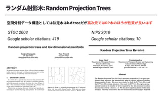 STOC 2008 NIPS 2010
Google scholar citations: 419 Google scholar citations: 10
 