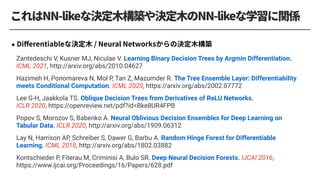 Popov S, Morozov S, Babenko A. Neural Oblivious Decision Ensembles for Deep Learning on
Tabular Data. ICLR 2020, http://arxiv.org/abs/1909.06312
Kontschieder P, Fiterau M, Criminisi A, Bulo SR. Deep Neural Decision Forests. IJCAI 2016,
https://www.ijcai.org/Proceedings/16/Papers/628.pdf
Lee G-H, Jaakkola TS. Oblique Decision Trees from Derivatives of ReLU Networks.
ICLR 2020, https://openreview.net/pdf?id=Bke8UR4FPB
Lay N, Harrison AP, Schreiber S, Dawer G, Barbu A. Random Hinge Forest for Differentiable
Learning. ICML 2018, http://arxiv.org/abs/1802.03882
Zantedeschi V, Kusner MJ, Niculae V. Learning Binary Decision Trees by Argmin Differentiation.
ICML 2021, http://arxiv.org/abs/2010.04627
Hazimeh H, Ponomareva N, Mol P, Tan Z, Mazumder R. The Tree Ensemble Layer: Differentiability
meets Conditional Computation. ICML 2020, https://arxiv.org/abs/2002.07772
 