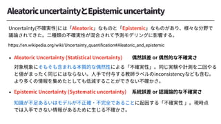 https://en.wikipedia.org/wiki/Uncertainty_quantiﬁcation#Aleatoric_and_epistemic
 