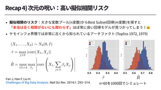 !
Fan J, Han F, Liu H.
Challenges of Big Data Analysis. Natl Sci Rev. 2014;1: 293–314.
<latexit sha1_base64="hsRBbjUZq2fjH2VINZUiaiPtLiw=">AAACoXicSyrIySwuMTC4ycjEzMLKxs7BycXNw8vHLyAoFFacX1qUnBqanJ+TXxSRlFicmpOZlxpaklmSkxpRUJSamJuUkxqelO0Mkg8vSy0qzszPCympLEiNzU1Mz8tMy0xOLAEKxQvIaETEG+rEpOSXFOtExKdoxhRn5ir4xadoGOh4asYLKBvoGYCBAibDEMpQZoCCgHyB7QwxDCkM+QzJDKUMuQypDHkMJUB2DkMiQzEQRjMYMhgwFADFYhmqgWJFQFYmWD6VoZaBC6i3FKgqFagiESiaDSTTgbxoqGgekA8ysxisOxloSw4QFwF1KjCoGlw1WGnw2eCEwWqDlwZ/cJpVDTYD5JZKIJ0E0ZtaEM/fJRH8naCuXCBdwpCB0IXXzSUMaQwWYLdmAt1eABYB+SIZor+savrnYKsg1Wo1g0UGr4HuX2hw0+Aw0Ad5ZV+SlwamBs3G454koFuAIQaMIEP06MBkhBnpGZrpmQSaKDs4QaOKg0GaQYlBAxgf5gwODB4MAQyhQPObGFYwbGTYxKTM5MkUwBQEUcrECNUjzIACmKIBAhaZTQ==</latexit>
(X1, . . . , Xd) ⇠ Nd(0, I)
<latexit sha1_base64="Ay3UPGyVpdQRyf/zf3IimzcaXzc=">AAACvnichVFNSxtBGH6y9atp1VgvBS9Lg0VBwqxIbQtCaC89amw0YGSZXSfJ6n51dhK0m/yB/oEeeigVeij+AH+ACJ7aUw/+BPFooZce+u5mQVTUd5mdZ555n3eemdcKXSdSjJ3mtAcDg0PDIw/zjx6Pjo0XJp6sRUFb2qJqB24gaxaPhOv4oqoc5YpaKAX3LFesWztvk/31jpCRE/jv1V4oNj3e9J2GY3NFlFl4VW9xFcuevqTXPb5rxtv1pvgQudxX+nxP7yasakkvtgMpezM105jTa+b2rN41C0VWYmnoN4GRgSKyWA4Kh6hjCwFstOFBwIci7IIjom8DBhhC4jYREycJOem+QA950rYpS1AGJ3aH/k1abWSsT+ukZpSqbTrFpSFJqWOa/WY/2AU7YQfsjP27tVac1ki87NFs9bUiNMc/PV39e6/Ko1mhdam607NCAy9Trw55D1MmuYXd13c+fr5YfV2Zjp+zfXZO/r+xU3ZEN/A7f+zvK6Ly5Q4/FnmhF6MGGdfbcROszZeMF6WFlYVi+U3WqhFM4RlmqB+LKOMdllGl+l9xjJ/4pZW1huZpQT9Vy2WaSVwJbfc/j5mmYg==</latexit>
r̂ = max
j>2
|corr(X1, Xj)|
<latexit sha1_base64="DII9mhRSnTvcUJHdfuik1ohKbRg=">AAAC8nichVHNSiNBEK6Muv6srlEvgpfBoLggoUeCiiCIXjxqstGAI0PP2Ek6zh89naBO8gK+gKAnlT0su3cfYC97Xzz4CMseXRDBgzU/ICqrNfRU1df1VX/dZfo2DyQhNxmlq7vnQ29f/8DHwaFPw9mR0a3AawqLlS3P9kTFpAGzucvKkkubVXzBqGPabNvcX4v2t1tMBNxzv8hDn+06tObyKreoRMjIOnqdyrDYUZdV3aEHRtgutZcLnTTRTSap0cDUZlXZjlBZF05oeUJ0YmymYmizqh40HSNs6NxVS1icsNSK0dAFr9XlZzXxbSObI3kSm/o60NIgB6lteNkr0GEPPLCgCQ4wcEFibAOFAL8d0ICAj9guhIgJjHi8z6ADA8htYhXDCoroPv5rmO2kqIt51DOI2RaeYuMSyFRhilyTb+SW/CLfyR/y8N9eYdwj0nKI3ky4zDeGj8dLd++yHPQS6k+sNzVLqMJirJWjdj9GoltYCb91dHJbWipOhdPkgvxF/efkhvzEG7itf9bXTVY8e0OPiVrwxXBA2stxvA625vLafL6wWcitrKaj6oMJmIQZnMcCrMA6bEAZ+/+G+4yS6VKkcqqcK5dJqZJJOWPwzJQfj/5suoY=</latexit>
R̂ = max
|S|=4
max
j
corr
0
@X1,
X
j2S
jXj
1
A
0.3 0.4 0.5 0.6 0.5 0.6 0.7 0.8
<latexit sha1_base64="dsksfNj+oQDjs49biWmppWLfS4s=">AAACinichVHLTsJAFL3UFyIK6sbEDZFgXJEpIT43RF245CGPBAhp6wANfaUdSLDhB9y5MpGVJi6MH+AHuPEHXPAJxiUmblx4W5oYJeJtpnPmzD13zswVDUW2GCEDHzc1PTM7558PLAQXl0Lh5ZWCpbdNieYlXdHNkihYVJE1mmcyU2jJMKmgigotiq0jZ7/YoaYl69op6xq0qgoNTa7LksCQKlaaArOzvVo4SuLEjcg44D0QBS/SevgRKnAGOkjQBhUoaMAQKyCAhV8ZeCBgIFcFGzkTkezuU+hBALVtzKKYISDbwn8DV2WP1XDt1LRctYSnKDhMVEYgRl7IPRmSZ/JAXsnnn7Vst4bjpYuzONJSoxa6WMt9/KtScWbQ/FZN9MygDruuVxm9Gy7j3EIa6TvnV8PcfjZmb5Jb8ob+b8iAPOENtM67dJeh2f4EPyJ6wRfDBvG/2zEOCok4vx1PZpLR1KHXKj+swwZsYT92IAUnkIa8W/8SrqHPBbkEt8cdjFI5n6dZhR/BHX8B43OSnw==</latexit>
R̂
<latexit sha1_base64="XcYeasdspQvBninjyfi4DGqRhKY=">AAACinichVHLTsJAFL3UFyIK6sbEDZFgXJEpIT43RF245CGPBAhp6wANfaUdSLDhB9y5MpGVJi6MH+AHuPEHXPAJxiUmblx4W5oYJeJtpnPmzD13zswVDUW2GCEDHzc1PTM7558PLAQXl0Lh5ZWCpbdNieYlXdHNkihYVJE1mmcyU2jJMKmgigotiq0jZ7/YoaYl69op6xq0qgoNTa7LksCQKlaaArPNXi0cJXHiRmQc8B6IghdpPfwIFTgDHSRogwoUNGCIFRDAwq8MPBAwkKuCjZyJSHb3KfQggNo2ZlHMEJBt4b+Bq7LHarh2alquWsJTFBwmKiMQIy/kngzJM3kgr+Tzz1q2W8Px0sVZHGmpUQtdrOU+/lWpODNofqsmemZQh13Xq4zeDZdxbiGN9J3zq2FuPxuzN8kteUP/N2RAnvAGWuddusvQbH+CHxG94Ithg/jf7RgHhUSc344nM8lo6tBrlR/WYQO2sB87kIITSEPerX8J19DnglyC2+MORqmcz9Oswo/gjr8AJ6KSvw==</latexit>
r̂
 