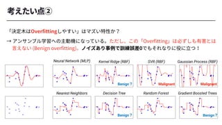 Kernel Ridge (RBF)
Neural Network (MLP)
Gradient Boosted Trees
SVR (RBF) Gaussian Process (RBF)
Random Forest
Nearest Neighbors Decision Tree
Benign？
Benign？ Benign？
Malignant Malignant
 