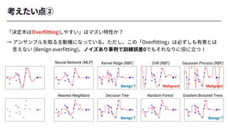Kernel Ridge (RBF)
Neural Network (MLP)
Gradient Boosted Trees
SVR (RBF) Gaussian Process (RBF)
Random Forest
Nearest Neighbors Decision Tree
Benign？
Benign？ Benign？
Malignant Malignant
 