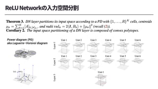 Power diagram (PD)
aka Laguerre–Voronoi diagram
 