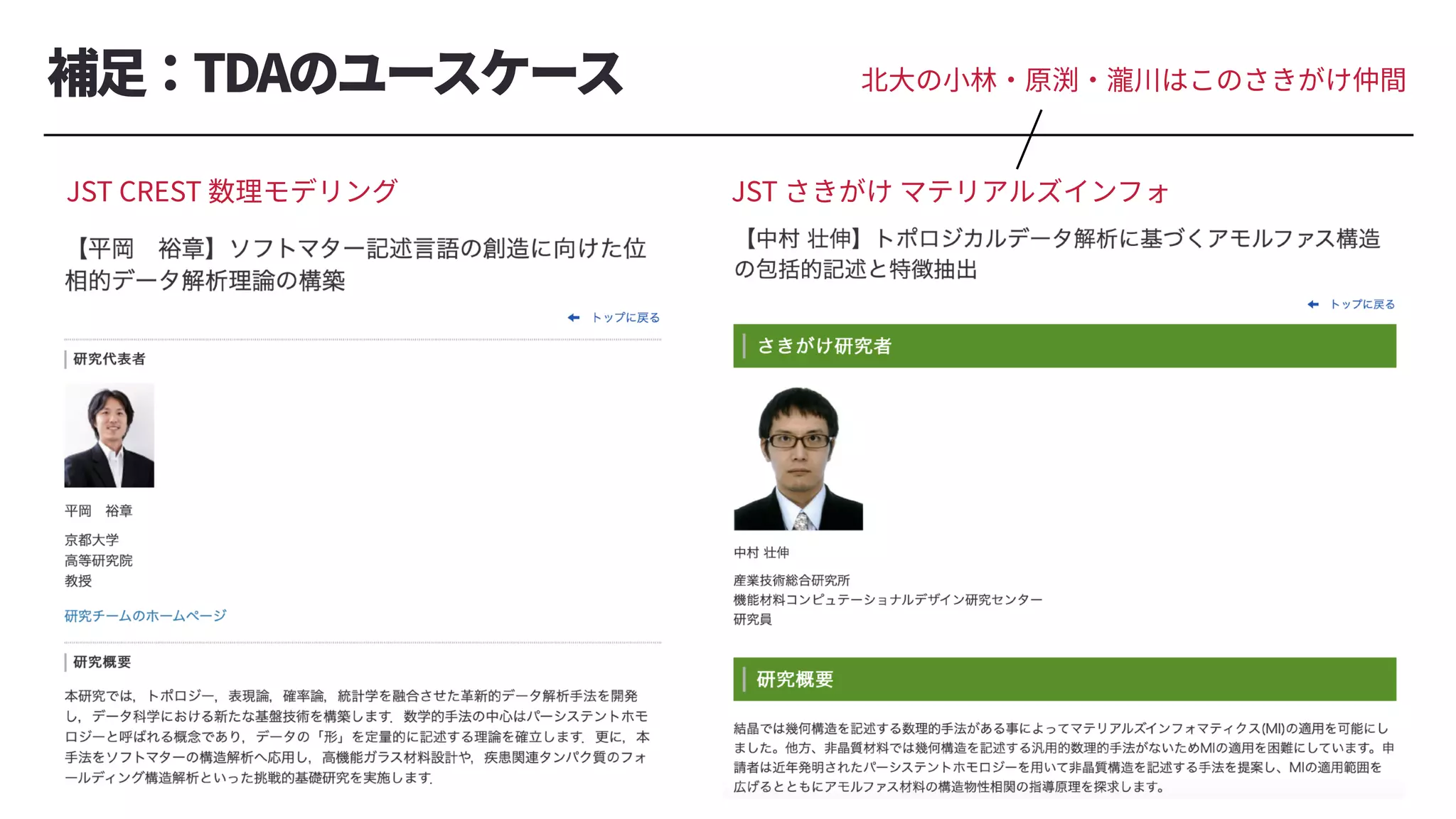 補⾜：TDAのユースケース
JST CREST 数理モデリング JST さきがけ マテリアルズインフォ
北⼤の⼩林・原渕・瀧川はこのさきがけ仲間
 