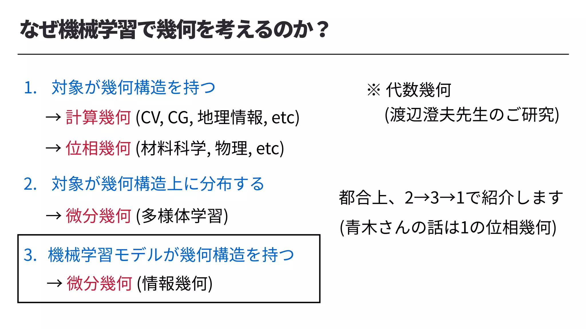 なぜ機械学習で幾何を考えるのか？
→ 微分幾何 (情報幾何)
→ 計算幾何 (CV, CG, 地理情報, etc)
→ 微分幾何 (多様体学習)
1. 対象が幾何構造を持つ
2. 対象が幾何構造上に分布する
→ 位相幾何 (材料科学, 物理, etc)
3. 機械学習モデルが幾何構造を持つ
※ 代数幾何
(渡辺澄夫先⽣のご研究)
都合上、2→3→1で紹介します
(⻘⽊さんの話は1の位相幾何)
 