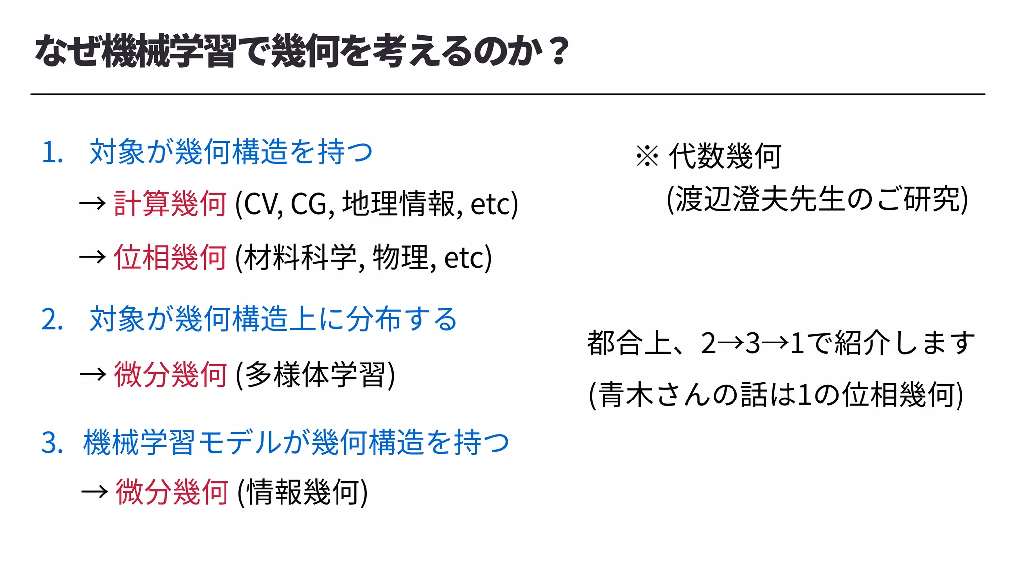 なぜ機械学習で幾何を考えるのか？
→ 微分幾何 (情報幾何)
→ 計算幾何 (CV, CG, 地理情報, etc)
→ 微分幾何 (多様体学習)
1. 対象が幾何構造を持つ
2. 対象が幾何構造上に分布する
→ 位相幾何 (材料科学, 物理, etc)
3. 機械学習モデルが幾何構造を持つ
※ 代数幾何
(渡辺澄夫先⽣のご研究)
都合上、2→3→1で紹介します
(⻘⽊さんの話は1の位相幾何)
 