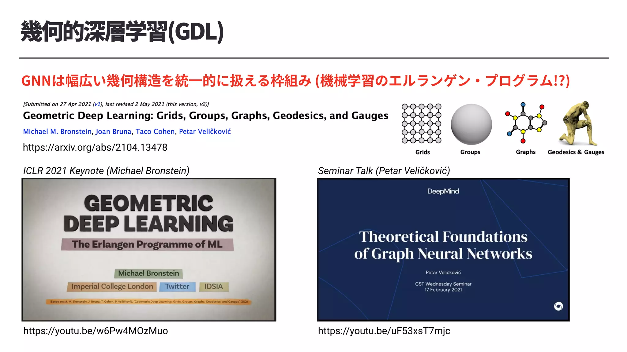 幾何的深層学習(GDL)
https://arxiv.org/abs/2104.13478
https://youtu.be/uF53xsT7mjc
https://youtu.be/w6Pw4MOzMuo
ICLR 2021 Keynote (Michael Bronstein) Seminar Talk (Petar Veličković)
GNNは幅広い幾何構造を統⼀的に扱える枠組み (機械学習のエルランゲン・プログラム!?)
 