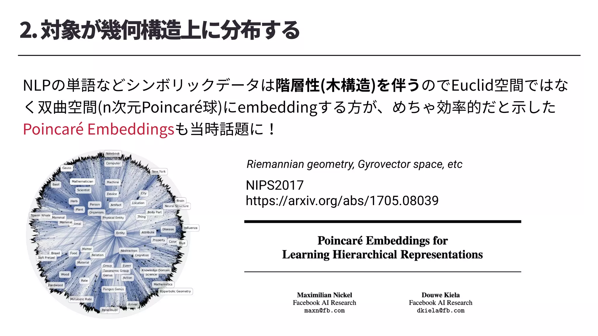 2.対象が幾何構造上に分布する
NLPの単語などシンボリックデータは階層性(⽊構造)を伴うのでEuclid空間ではな
く双曲空間(n次元Poincaré球)にembeddingする⽅が、めちゃ効率的だと⽰した
Poincaré Embeddingsも当時話題に！
NIPS2017
https://arxiv.org/abs/1705.08039
Riemannian geometry, Gyrovector space, etc
 