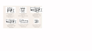 DG SLIM INTERLOCK
(NON KPA)
WEIGHT KG/M - 0.515
CODE GIN276
S.G SLIM INTERLOCK
(NON KPA)
WEIGHT KG/M - 0.54 CODE
GINS27
DG INTERLOCK
REINFORCEMENT (KPA)
WEIGHT KG/M - 1.119
CODE GIR276
S.G INTERLOCK
REINFORCEMENT (KPA)
WEIGHT KG/M - 1.14
CODE GIRS27
OUTER FRAME 27*60 (95MM)
WEIGHT KG/M - 1.02
CODE GF2760
NEW FLY MESH SHUTTER
WEIGHT KG/M - 0.58
CODE G27SFS
 