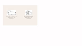 OUTER FRAME 35*75 MM (127 MM)
WEIGHT KG/M - 1.28
CODE GF3575
KPA REINFORCE INTERLOCK
WEIGHT KG/M - 1.14.
CODE GI35K2
 