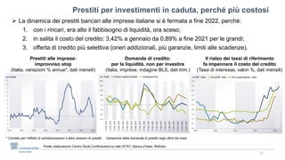 Slide Fontana Rapporto di previsione CSC primavera 2023