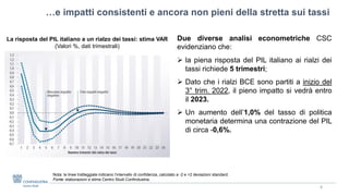 Slide Fontana Rapporto di previsione CSC primavera 2023