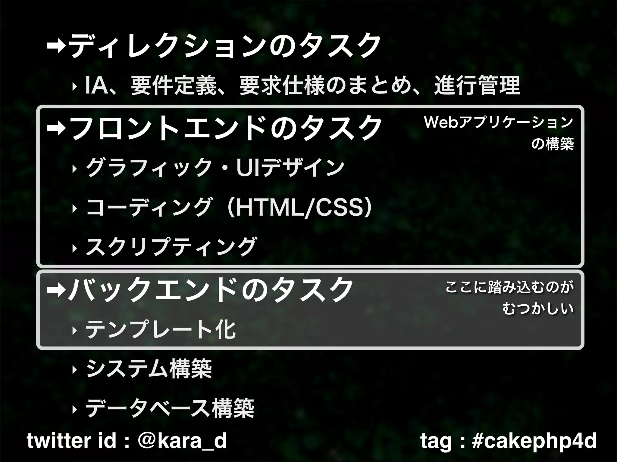‣




    ‣

    ‣

    ‣




    ‣

    ‣

    ‣

twitter id : @kara_d   tag : #cakephp4d
 