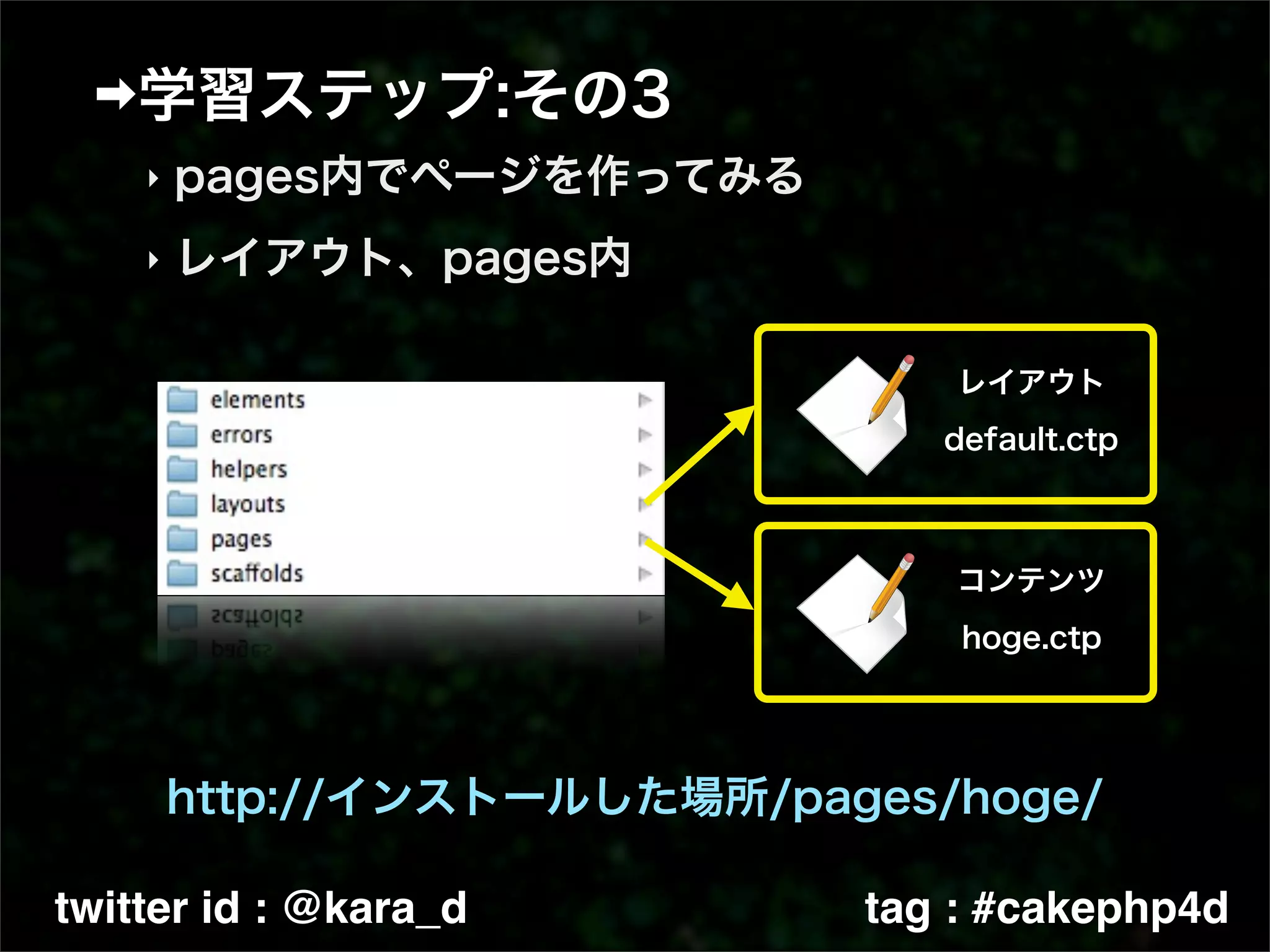 ‣

    ‣




twitter id : @kara_d   tag : #cakephp4d
 