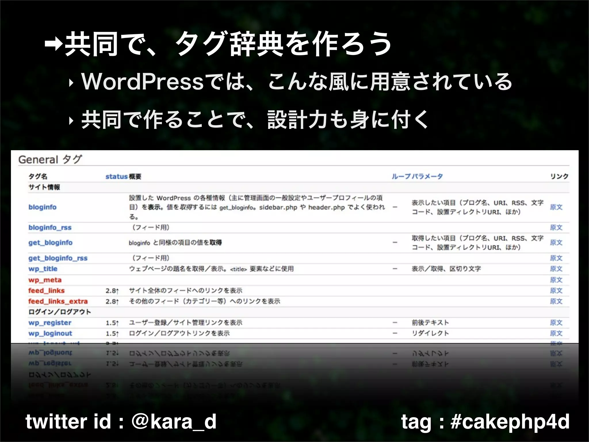 ‣

    ‣




twitter id : @kara_d   tag : #cakephp4d
 