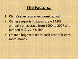 The Factors..
1. China’s spectacular economic growth.
• Chinese exports to Japan grew 14.9%
annually on average from 1990 to 2007 and
jumped to $127.7 billion.
• create a huge market to each other for earn
more money.
 