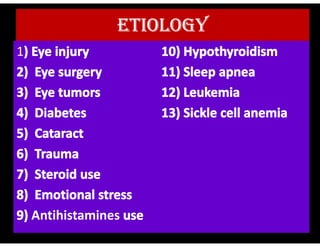 ETIOLOGY
1
Antihistamines
 