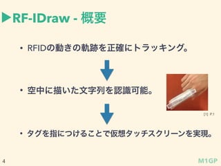 ?RF-IDraw - Ҫ
? RFID΄Ӥ܉E_˥ȥå󥰡
? Ф褤ФJRܡ
[1] P.1
? ָˤĤ뤳Ȥǁ륿å`gF
M1GP4
 