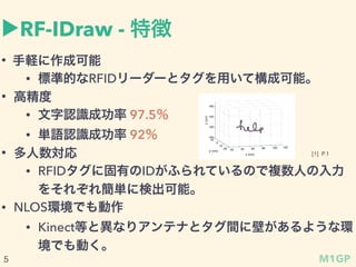 ?RF-IDraw - ؏
? Xɿ
? ˜ʵĤRFID``ȥäƘɿܡ
? ߾
? JRɹ 97.5
? gZJRɹ 92
? 
? RFID˹ФIDդƤΤ}ˤ
򤽤줾캆g˗ʳܡ
? NLOShǤ
? KinectȤȮʤꥢƥʤȥg˱ڤ褦ʭh
ǤӤ
[1] P.1
M1GP5
 