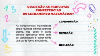 QUAIS SÃO AS PRINCIPAIS
COMPETÊNCIAS
DO LETRAMENTO MATEMÁTICO?
As competências matemáticas
estão reunidas em três grandes
blocos, nos quais o aluno
precisa apresentar uma série
de capacidades e saber como
usá-las de forma simultânea.
REPRODUÇÃO
CONEXÃO
REFLEXÃO
 