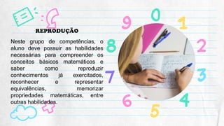 REPRODUÇÃO
Neste grupo de competências, o
aluno deve possuir as habilidades
necessárias para compreender os
conceitos básicos matemáticos e
saber como reproduzir
conhecimentos já exercitados,
reconhecer e representar
equivalências, memorizar
propriedades matemáticas, entre
outras habilidades.
 