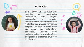 CONEXÃO
Este bloco de competências
engloba as capacidades
necessárias para integrar
informações e conectar
conhecimentos matemáticos com
o objetivo de resolver problemas
simples. Ou seja, o aluno deve
ser capaz de estabelecer
conexões, usando seus
conhecimentos em matemática,
adequadas a diferentes situações
e objetivos.
 