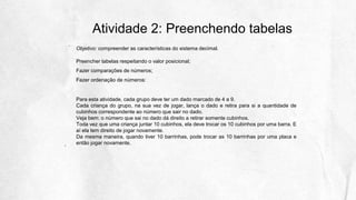 Objetivo: compreender as características do sistema decimal.
Preencher tabelas respeitando o valor posicional;
Fazer comparações de números;
Fazer ordenação de números:
Para esta atividade, cada grupo deve ter um dado marcado de 4 a 9.
Cada criança do grupo, na sua vez de jogar, lança o dado e retira para si a quantidade de
cubinhos correspondente ao número que sair no dado.
Veja bem: o número que sai no dado dá direito a retirar somente cubinhos.
Toda vez que uma criança juntar 10 cubinhos, ela deve trocar os 10 cubinhos por uma barra. E
aí ela tem direito de jogar novamente.
Da mesma maneira, quando tiver 10 barrinhas, pode trocar as 10 barrinhas por uma placa e
então jogar novamente.
Atividade 2: Preenchendo tabelas
 