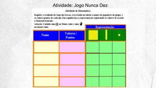 Atividade: Jogo Nunca Dez
 