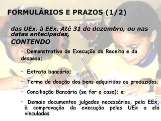 das UEx. à EEx. Até 31 de dezembro, ou nas datas antecipadas, CONTENDO Demonstrativo de Execução da Receita e da  despesa; Extrato bancário; Termo de doação dos bens adquiridos ou produzidos; Conciliação Bancária (se for o caso); e Demais documentos julgados necessários, pela EEx, à comprovação da execução pelas UEx a ela vinculadas FORMULÁRIOS E PRAZOS (1/2) 