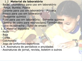 1.2   Material de laboratório · Balão volumétrico para uso em laboratório  · Pinça; Bureta; Pipeta · Corante para uso em laboratório ; Proveta · Frasco para uso em laboratório  · Reagente químico · Funil para uso em laboratório;  Solvente químico · Lâmina de vidro para microscópio; Termômetro · Luva de borracha ; Tubo de ensaio 1.3. Material esportivo · Rede · Bola · Corda · Colchonete · Jogo de uniformes esportivos 1.4. Assinatura de periódicos e anuidades · Assinaturas de jornal, revista, boletim e outros 