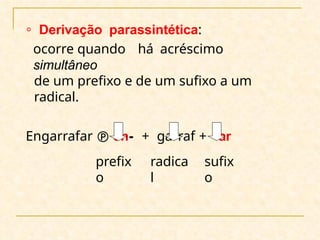 slide formação de palavras uso de derivação e composição de novas ...